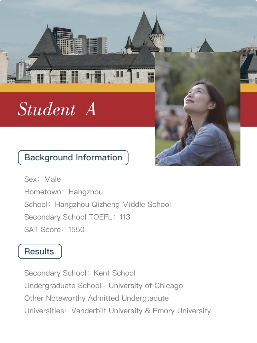 student